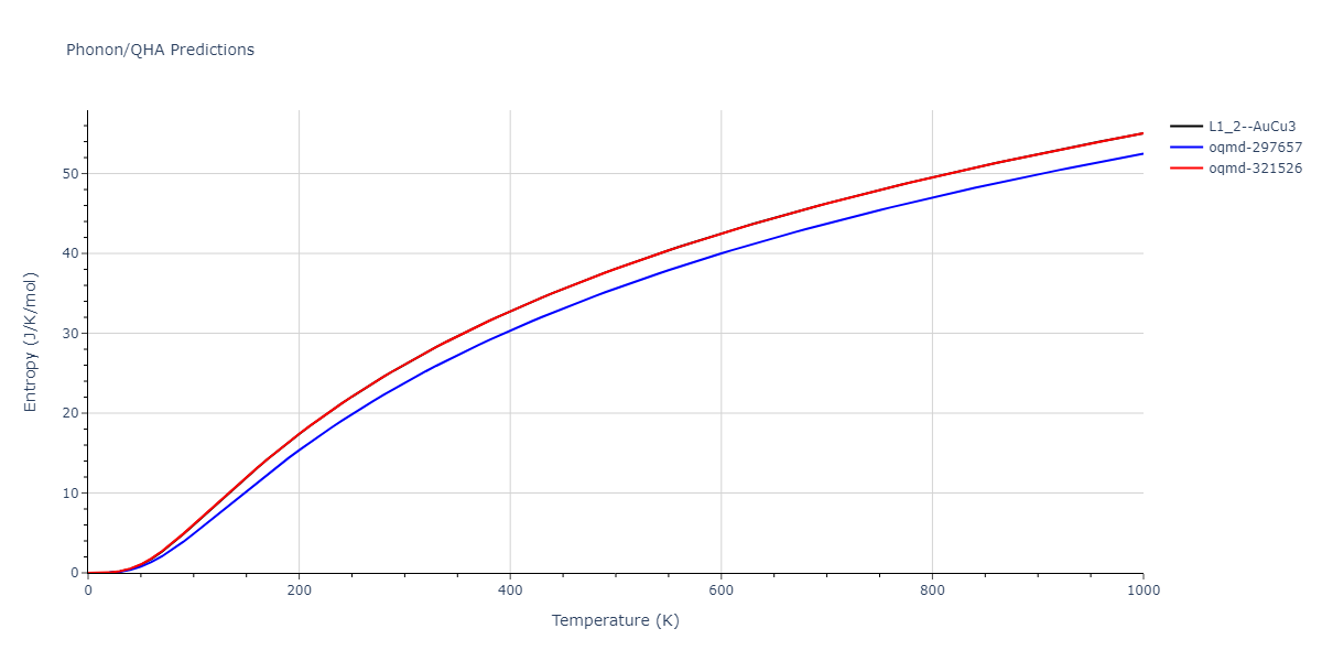 2011--Bonny-G--Fe-Ni-Cr--LAMMPS--ipr2/phonon.CrFe3.S.png