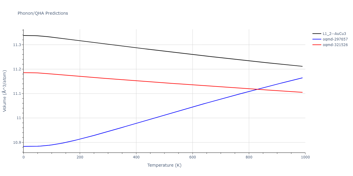 2011--Bonny-G--Fe-Ni-Cr--LAMMPS--ipr2/phonon.CrFe3.V.png