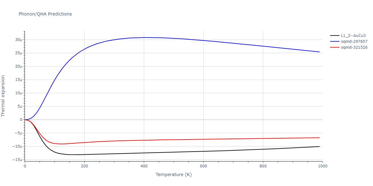 2011--Bonny-G--Fe-Ni-Cr--LAMMPS--ipr2/phonon.CrFe3.alpha.png