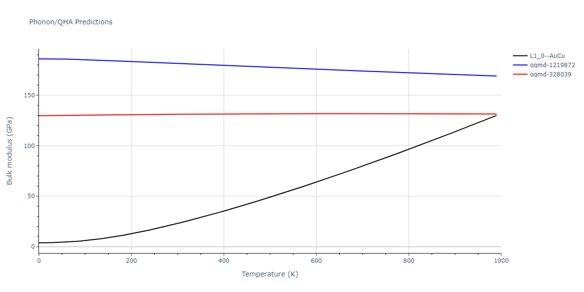 2011--Bonny-G--Fe-Ni-Cr--LAMMPS--ipr2/phonon.CrNi.B.png