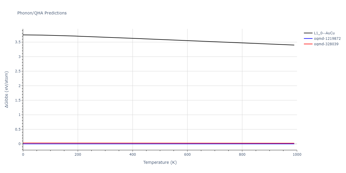 2011--Bonny-G--Fe-Ni-Cr--LAMMPS--ipr2/phonon.CrNi.G.png