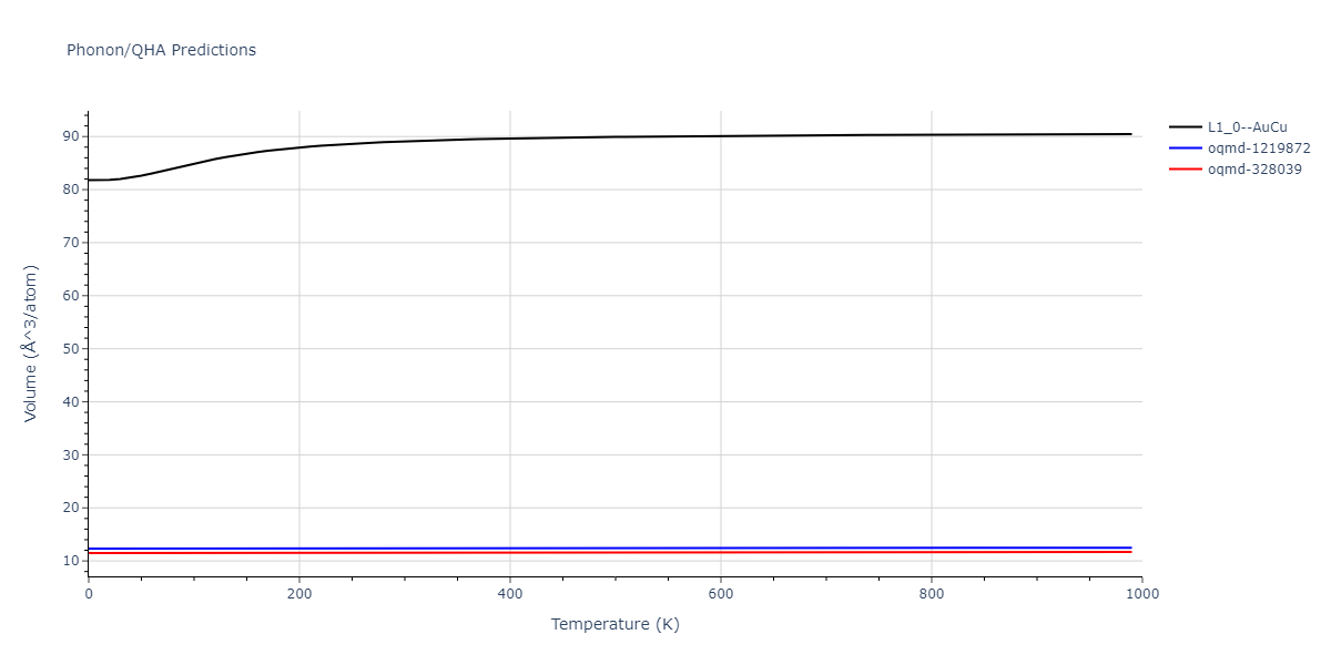 2011--Bonny-G--Fe-Ni-Cr--LAMMPS--ipr2/phonon.CrNi.V.png