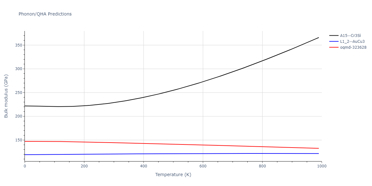 2011--Bonny-G--Fe-Ni-Cr--LAMMPS--ipr2/phonon.CrNi3.B.png