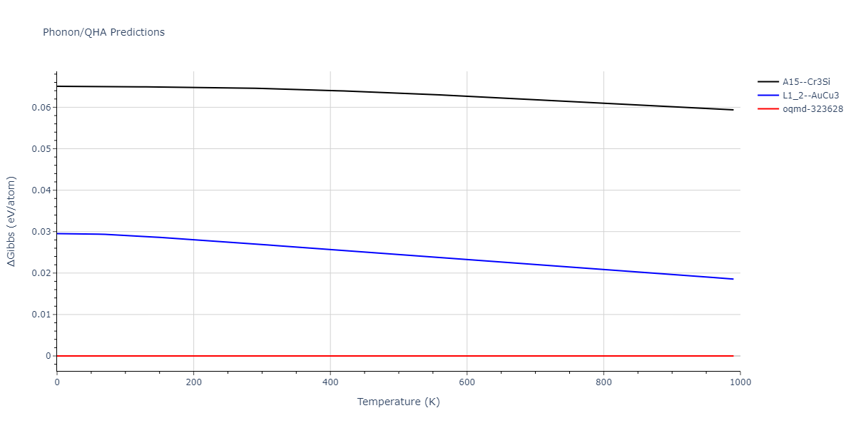 2011--Bonny-G--Fe-Ni-Cr--LAMMPS--ipr2/phonon.CrNi3.G.png