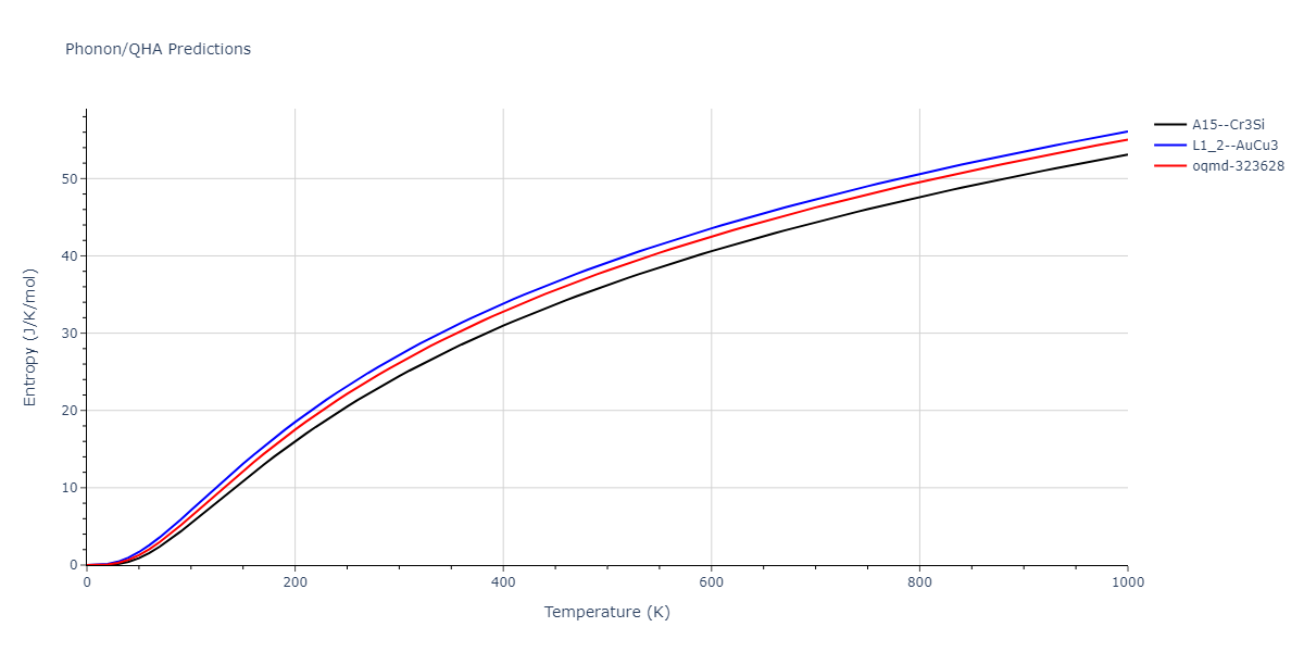 2011--Bonny-G--Fe-Ni-Cr--LAMMPS--ipr2/phonon.CrNi3.S.png