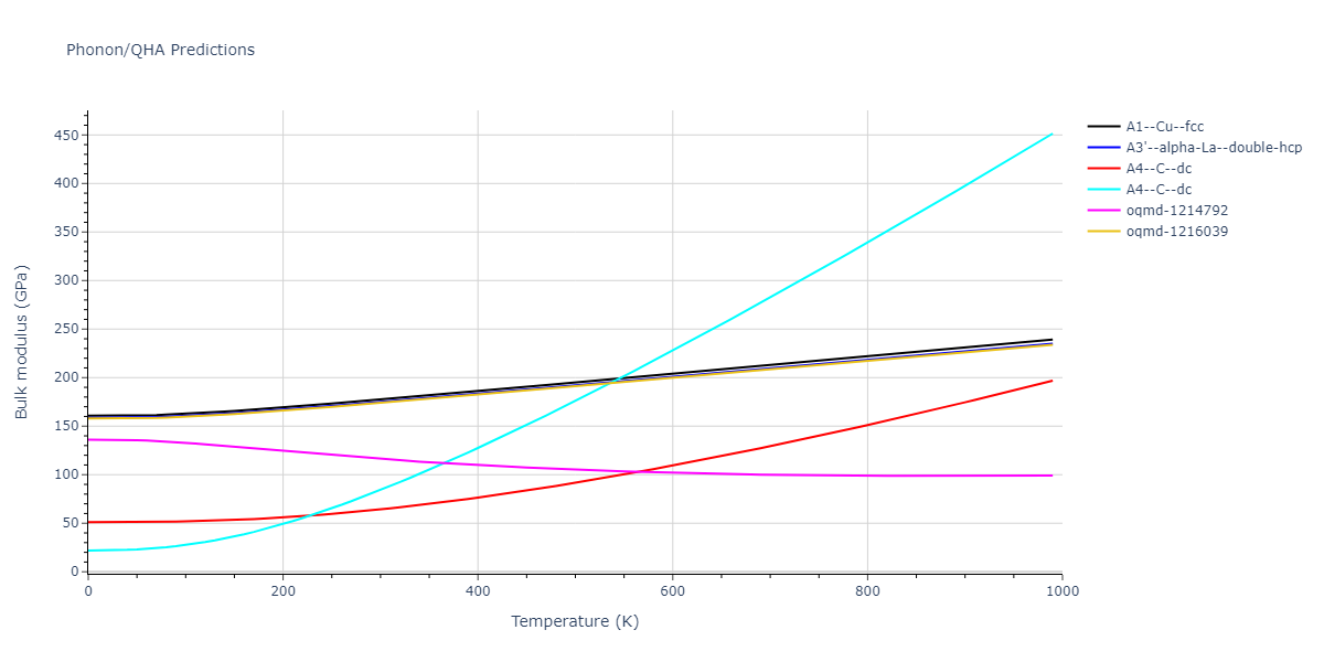 2011--Bonny-G--Fe-Ni-Cr--LAMMPS--ipr2/phonon.Fe.B.png