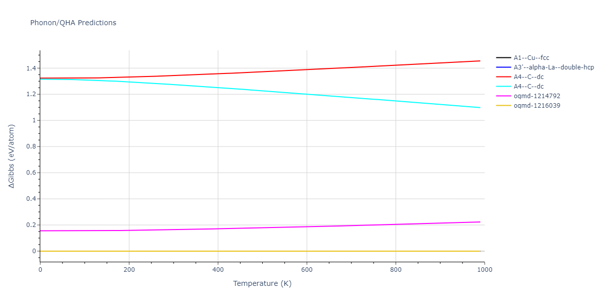 2011--Bonny-G--Fe-Ni-Cr--LAMMPS--ipr2/phonon.Fe.G.png