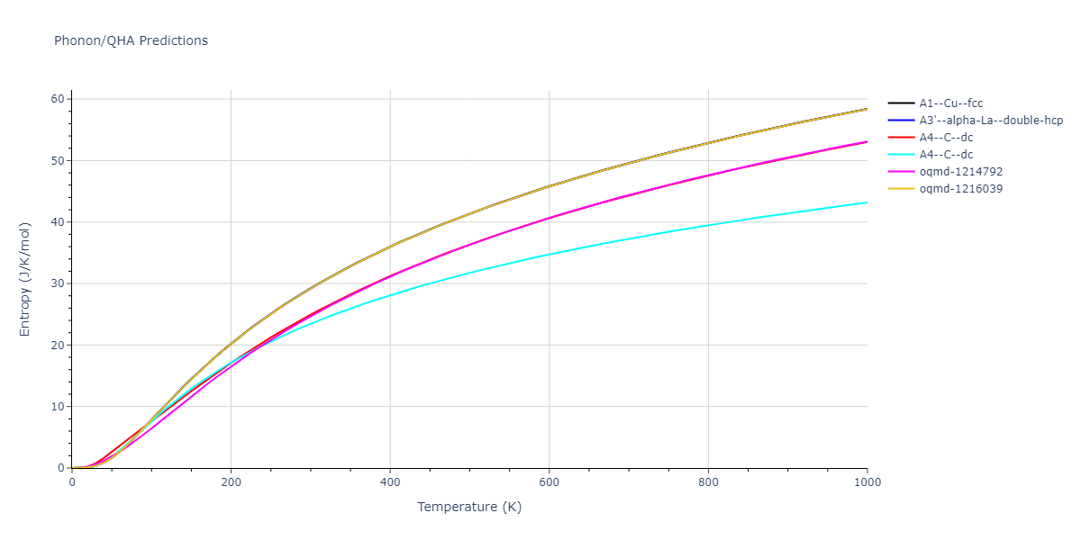 2011--Bonny-G--Fe-Ni-Cr--LAMMPS--ipr2/phonon.Fe.S.png