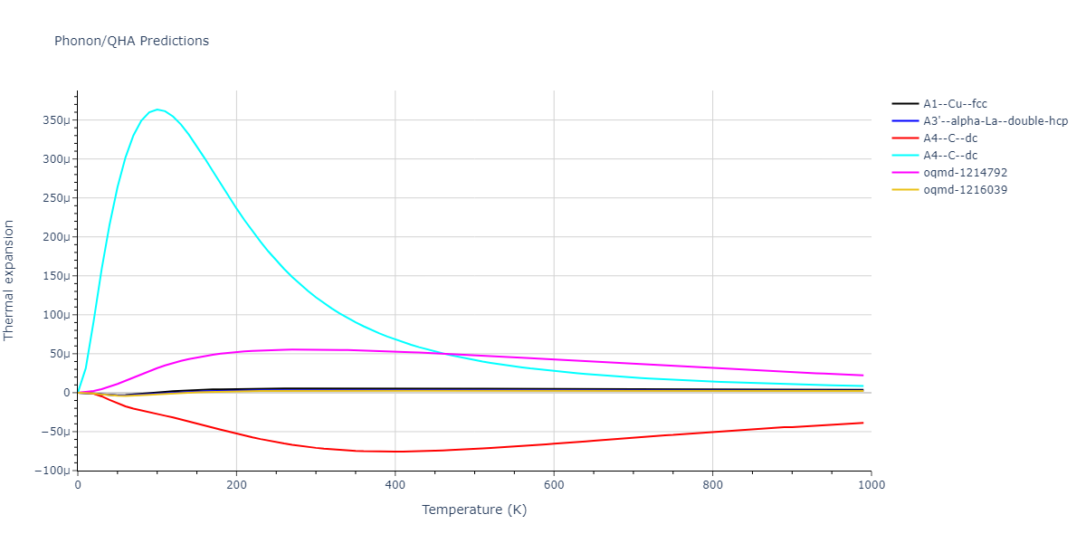 2011--Bonny-G--Fe-Ni-Cr--LAMMPS--ipr2/phonon.Fe.alpha.png