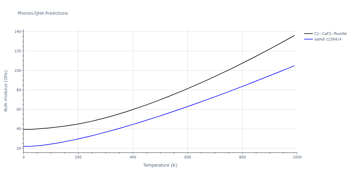 2011--Bonny-G--Fe-Ni-Cr--LAMMPS--ipr2/phonon.Fe2Ni.B.png