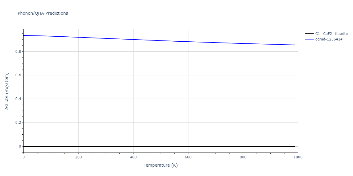 2011--Bonny-G--Fe-Ni-Cr--LAMMPS--ipr2/phonon.Fe2Ni.G.png