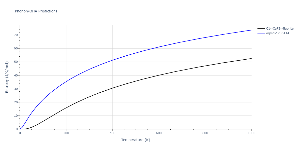 2011--Bonny-G--Fe-Ni-Cr--LAMMPS--ipr2/phonon.Fe2Ni.S.png