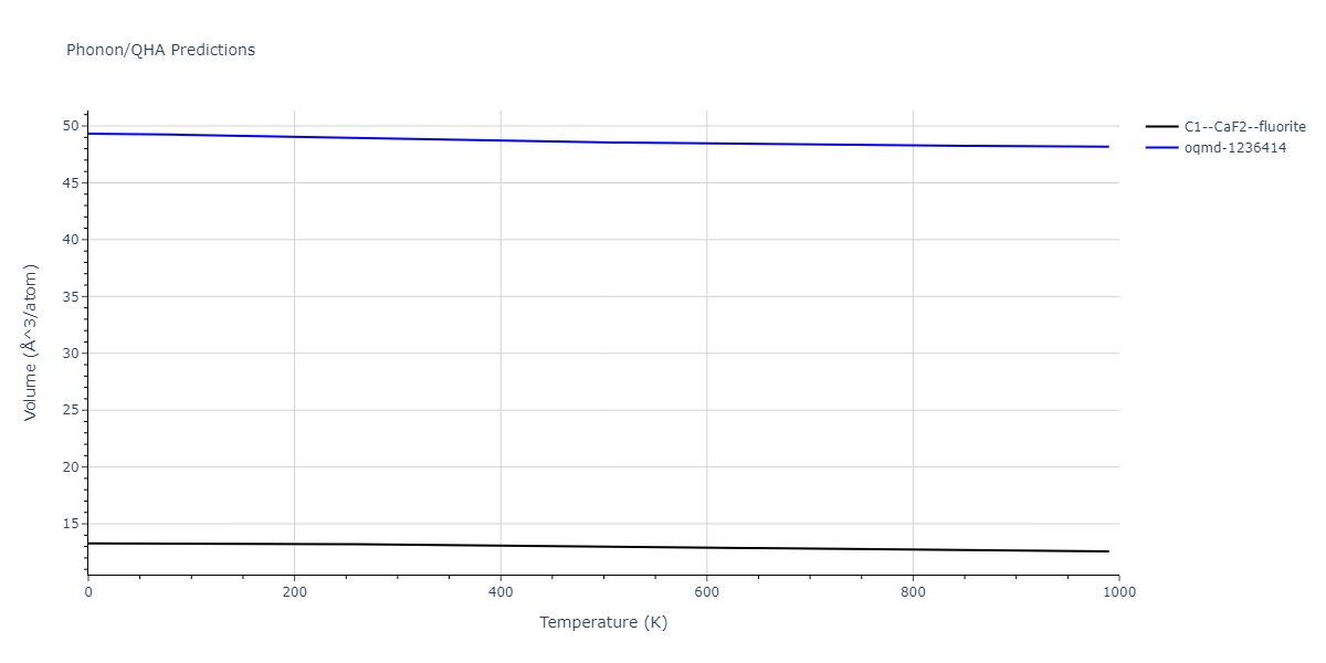 2011--Bonny-G--Fe-Ni-Cr--LAMMPS--ipr2/phonon.Fe2Ni.V.png