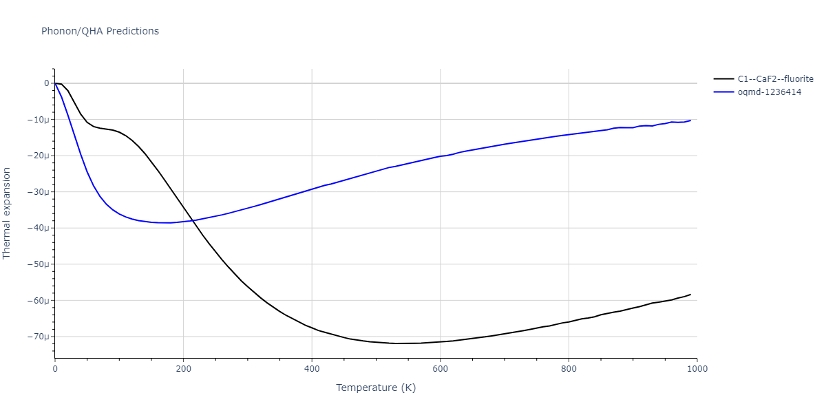 2011--Bonny-G--Fe-Ni-Cr--LAMMPS--ipr2/phonon.Fe2Ni.alpha.png