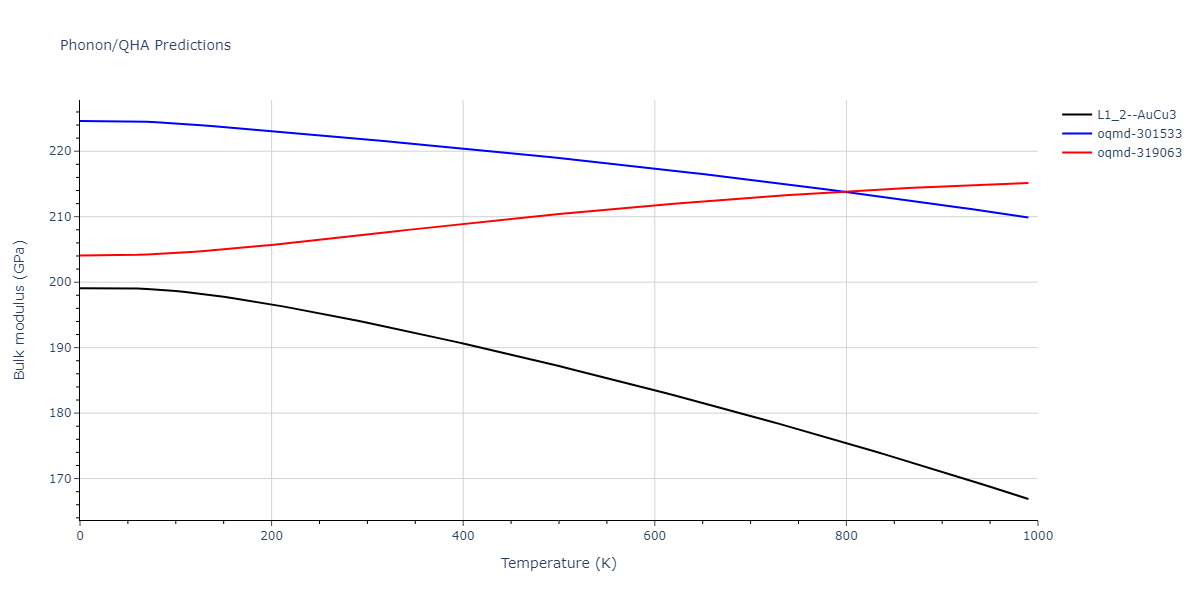 2011--Bonny-G--Fe-Ni-Cr--LAMMPS--ipr2/phonon.Fe3Ni.B.png