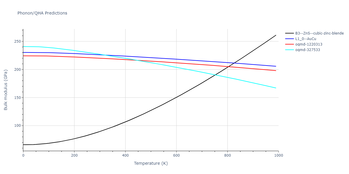 2011--Bonny-G--Fe-Ni-Cr--LAMMPS--ipr2/phonon.FeNi.B.png