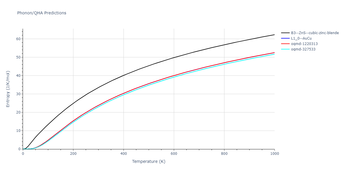 2011--Bonny-G--Fe-Ni-Cr--LAMMPS--ipr2/phonon.FeNi.S.png