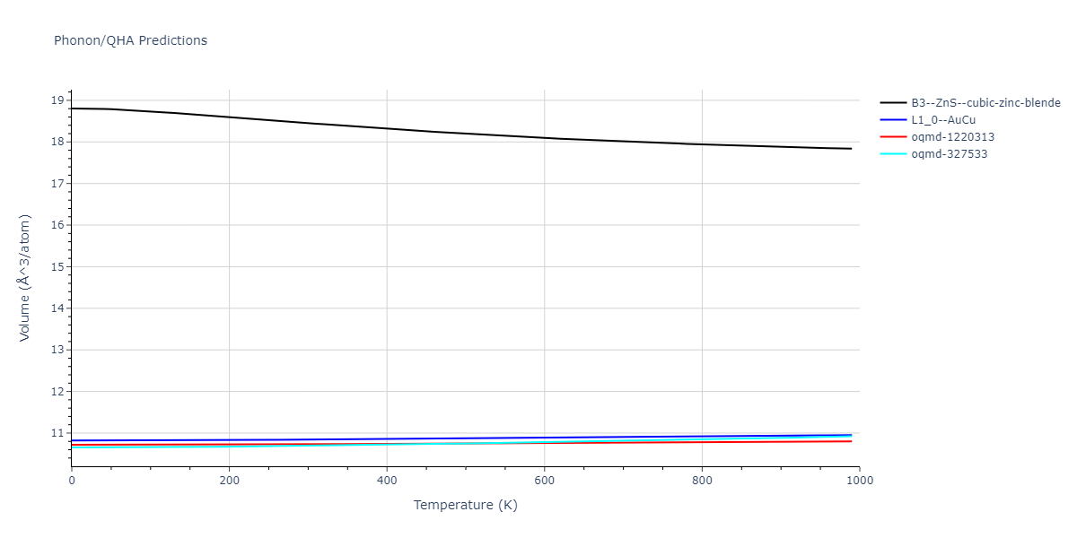 2011--Bonny-G--Fe-Ni-Cr--LAMMPS--ipr2/phonon.FeNi.V.png