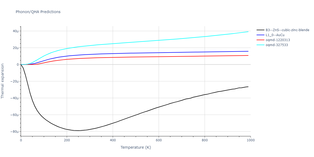 2011--Bonny-G--Fe-Ni-Cr--LAMMPS--ipr2/phonon.FeNi.alpha.png