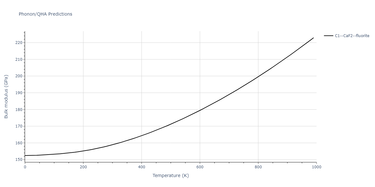 2011--Bonny-G--Fe-Ni-Cr--LAMMPS--ipr2/phonon.FeNi2.B.png