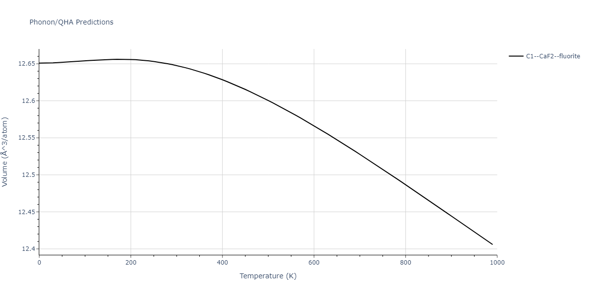 2011--Bonny-G--Fe-Ni-Cr--LAMMPS--ipr2/phonon.FeNi2.V.png