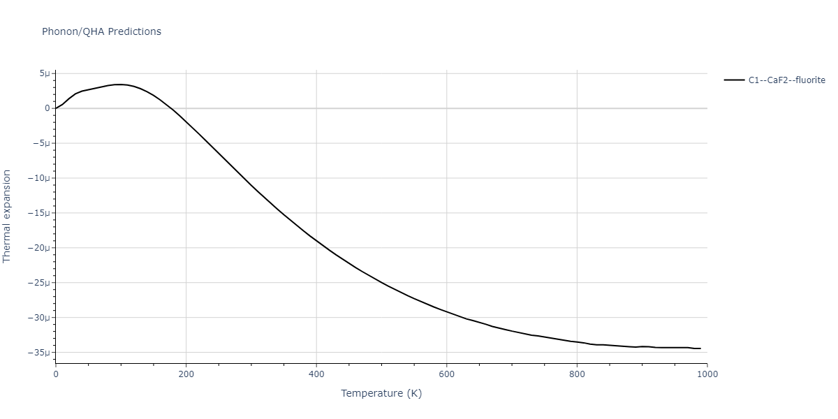 2011--Bonny-G--Fe-Ni-Cr--LAMMPS--ipr2/phonon.FeNi2.alpha.png