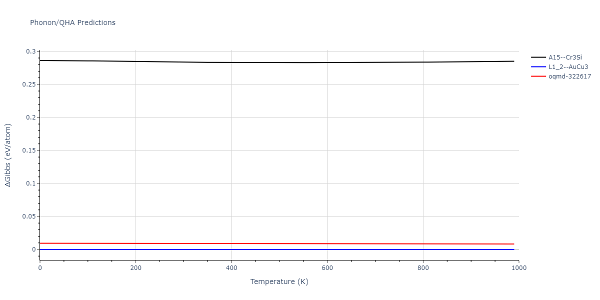 2011--Bonny-G--Fe-Ni-Cr--LAMMPS--ipr2/phonon.FeNi3.G.png