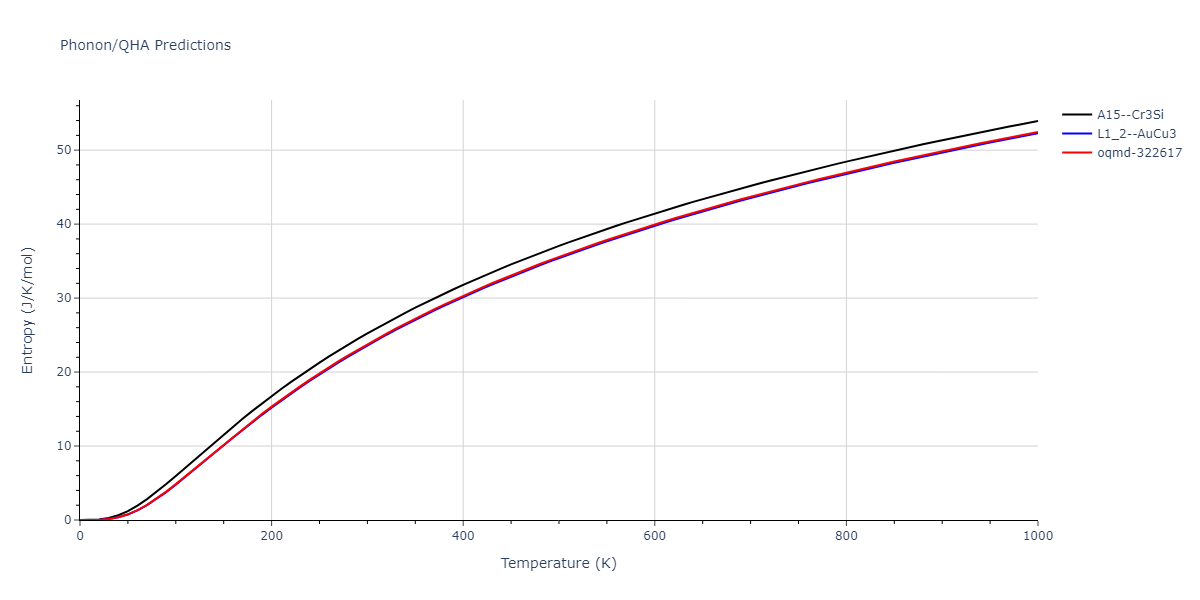 2011--Bonny-G--Fe-Ni-Cr--LAMMPS--ipr2/phonon.FeNi3.S.png