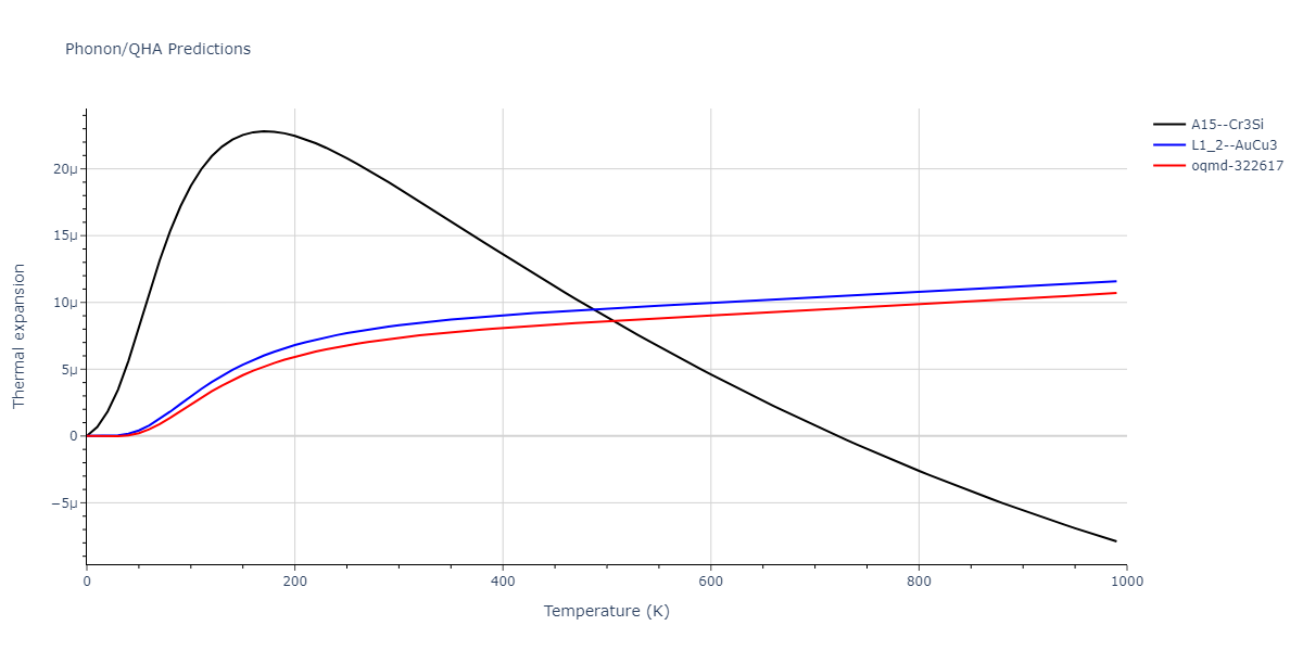 2011--Bonny-G--Fe-Ni-Cr--LAMMPS--ipr2/phonon.FeNi3.alpha.png