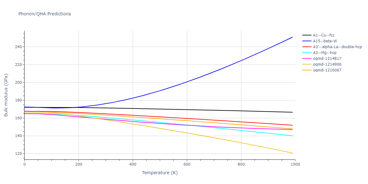 2011--Bonny-G--Fe-Ni-Cr--LAMMPS--ipr2/phonon.Ni.B.png