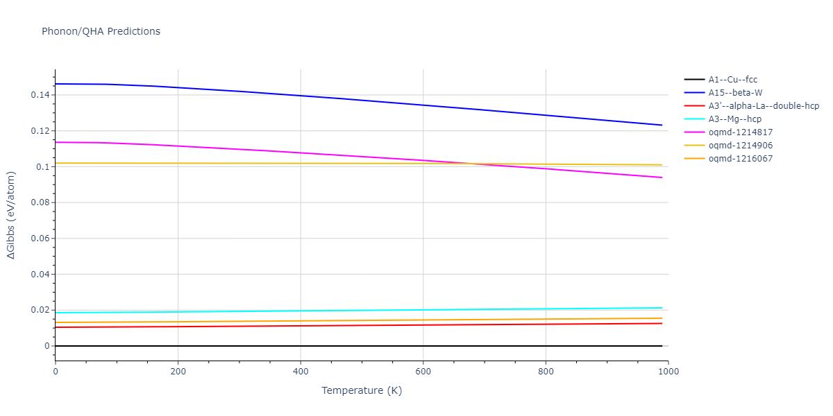 2011--Bonny-G--Fe-Ni-Cr--LAMMPS--ipr2/phonon.Ni.G.png