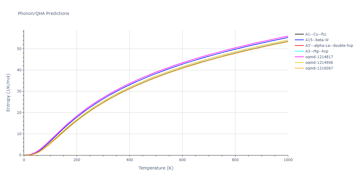 2011--Bonny-G--Fe-Ni-Cr--LAMMPS--ipr2/phonon.Ni.S.png