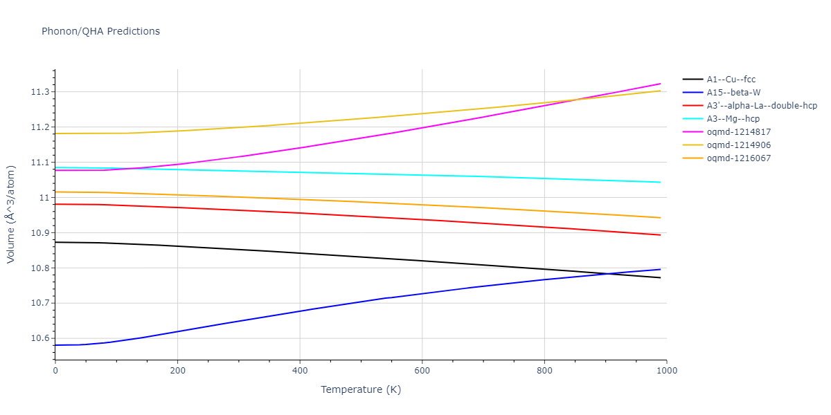 2011--Bonny-G--Fe-Ni-Cr--LAMMPS--ipr2/phonon.Ni.V.png