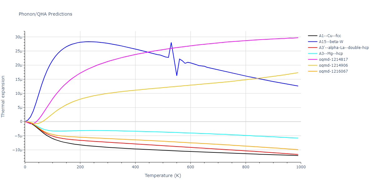 2011--Bonny-G--Fe-Ni-Cr--LAMMPS--ipr2/phonon.Ni.alpha.png