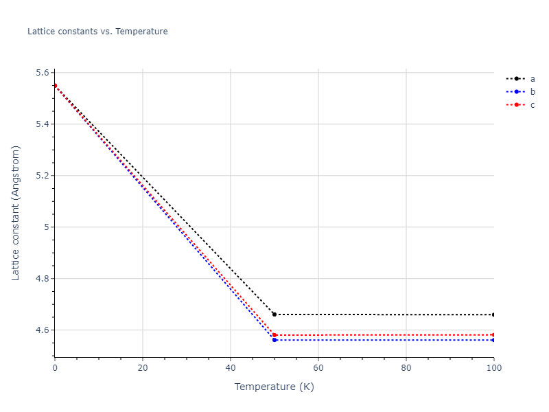 2011--Chiesa-S--Fe-33--LAMMPS--ipr1/mdsolid.Fe.A4--C--dc.3f2e3afd.a