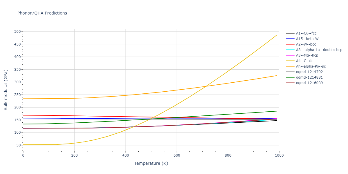 2011--Chiesa-S--Fe-33--LAMMPS--ipr1/phonon.Fe.B.png