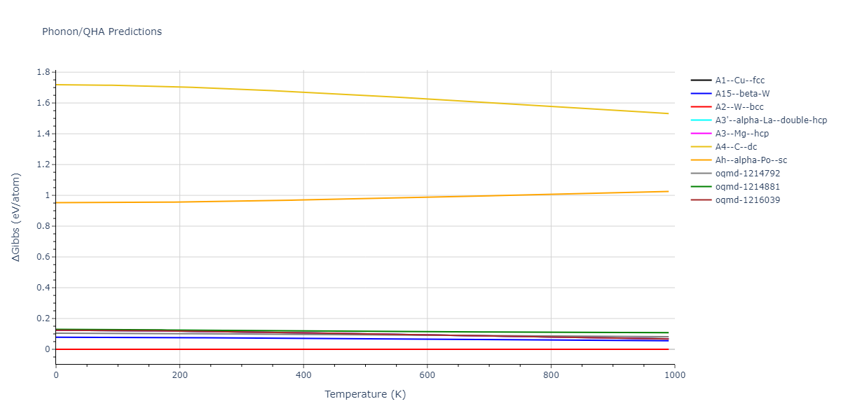 2011--Chiesa-S--Fe-33--LAMMPS--ipr1/phonon.Fe.G.png