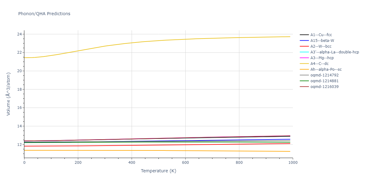 2011--Chiesa-S--Fe-33--LAMMPS--ipr1/phonon.Fe.V.png