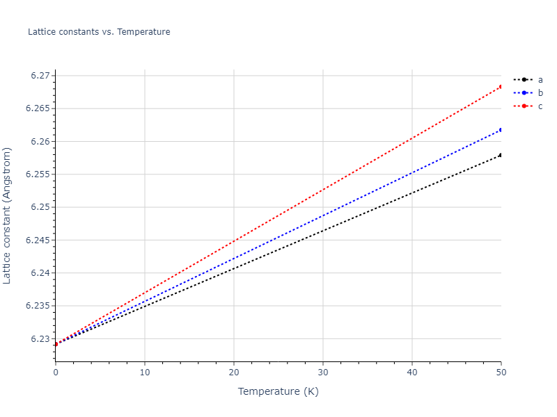 EAM_Magnetic2GQuintic_ChiesaDerletDudarev_2011_Fe__MO_140444321607_002/mdsolid.Fe.oqmd-1214881.9b9f1540.a