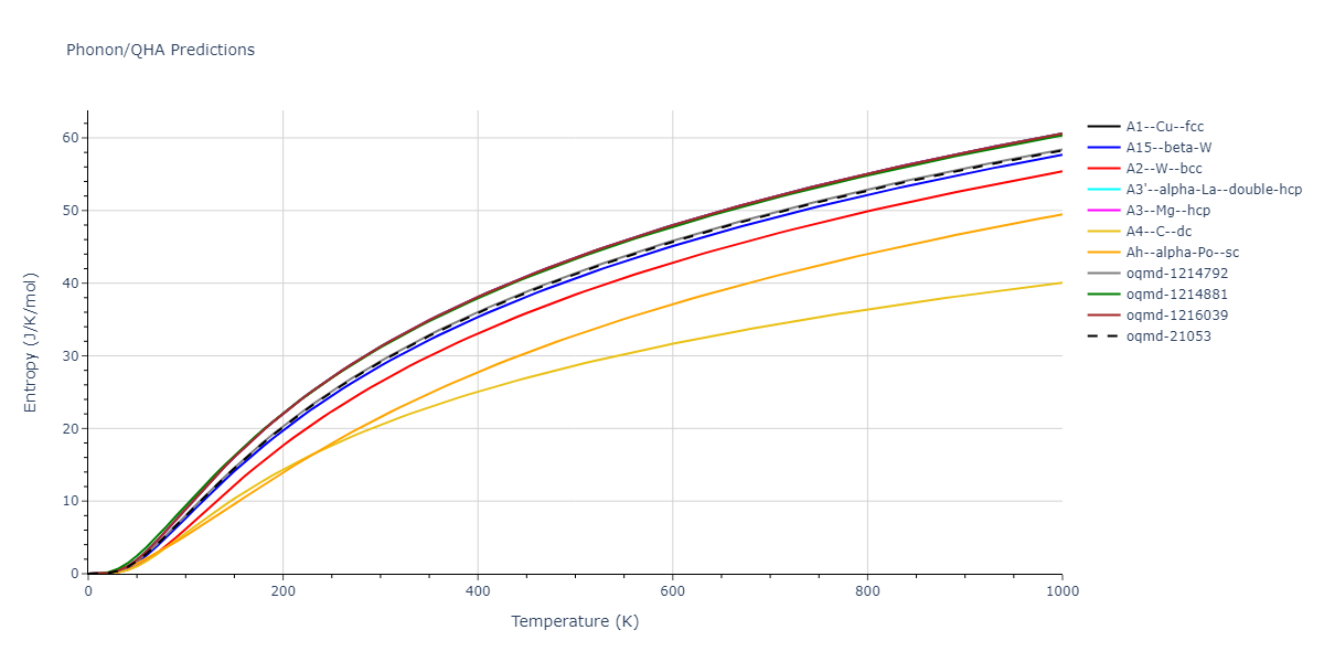 EAM_Magnetic2GQuintic_ChiesaDerletDudarev_2011_Fe__MO_140444321607_002/phonon.Fe.S.png