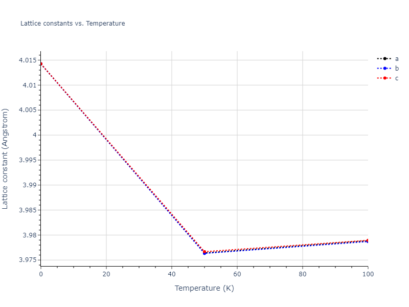 2011--Daw-M-S--Hf-B--LAMMPS--ipr1/mdsolid.B.A4--C--dc.f5a64174.a