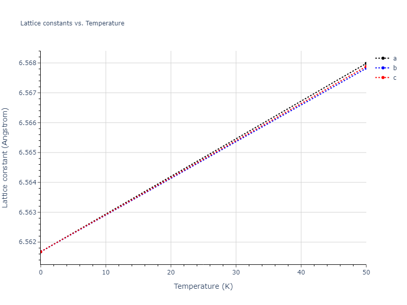 2011--Daw-M-S--Hf-B--LAMMPS--ipr1/mdsolid.BHf3.D0_3--BiF3.a68e10bf.a