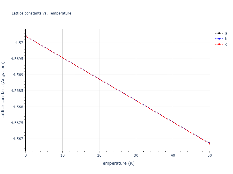 2011--Daw-M-S--Hf-B--LAMMPS--ipr1/mdsolid.Hf.A1--Cu--fcc.15a916b6.a