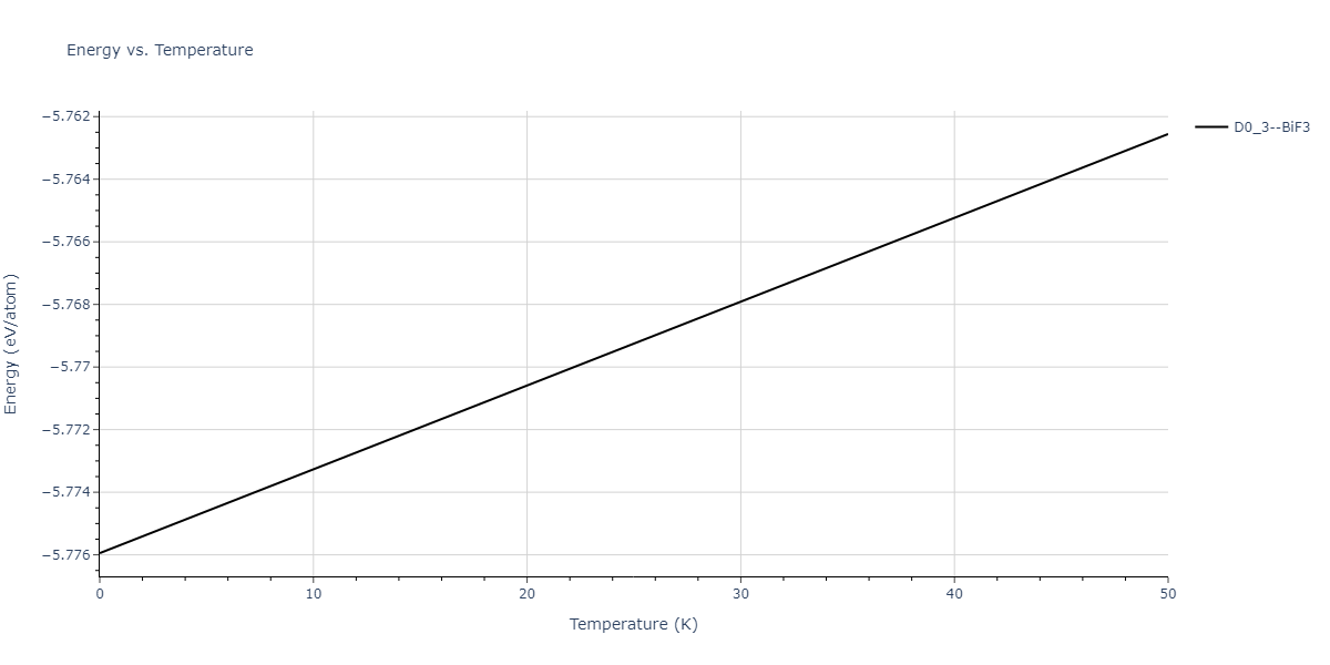 2011--Daw-M-S--Hf-B--LAMMPS--ipr1/mdthermo.BHf3.U