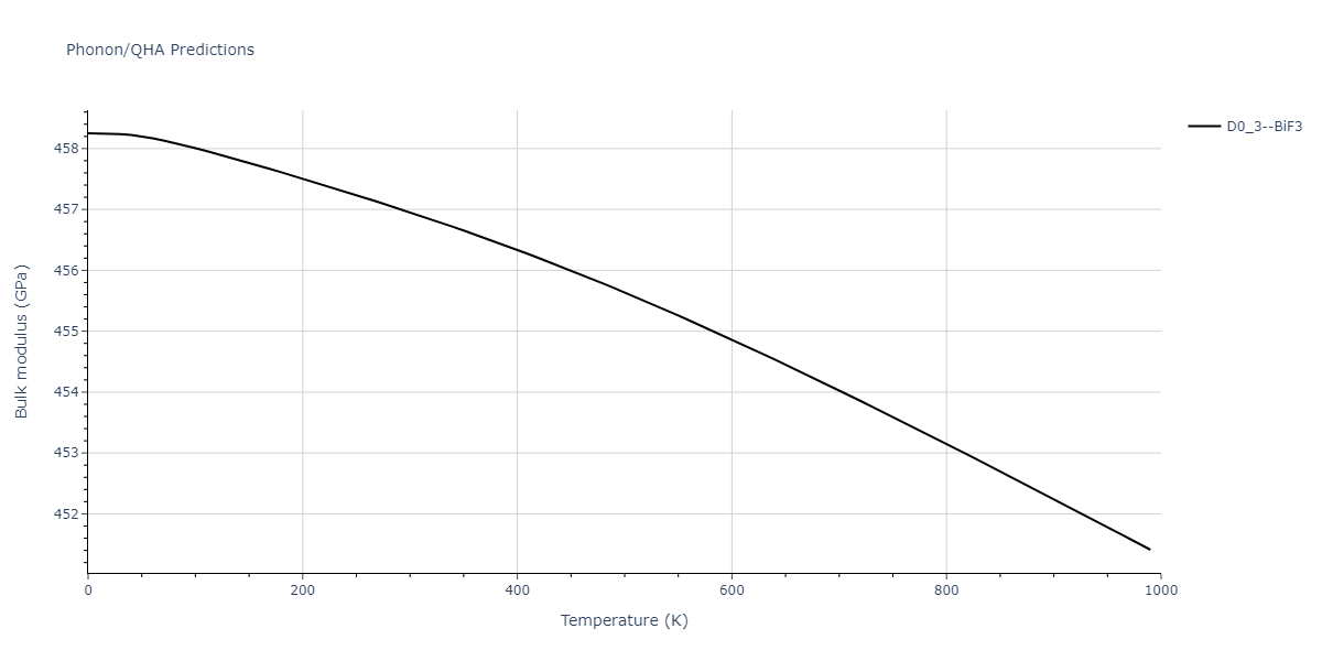 2011--Daw-M-S--Hf-B--LAMMPS--ipr1/phonon.B3Hf.B.png