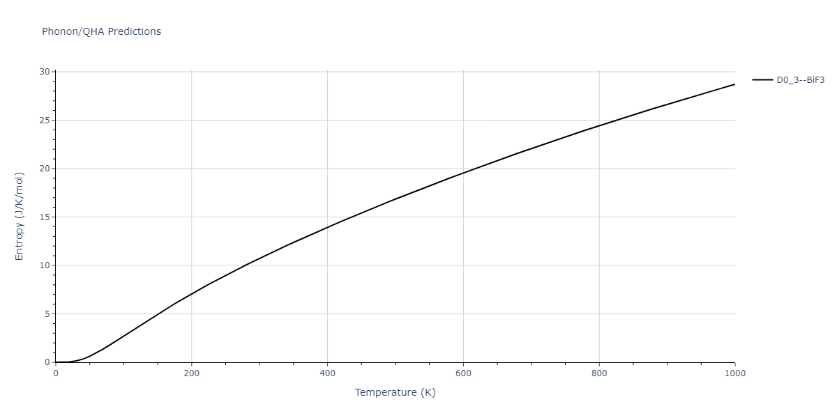 2011--Daw-M-S--Hf-B--LAMMPS--ipr1/phonon.B3Hf.S.png