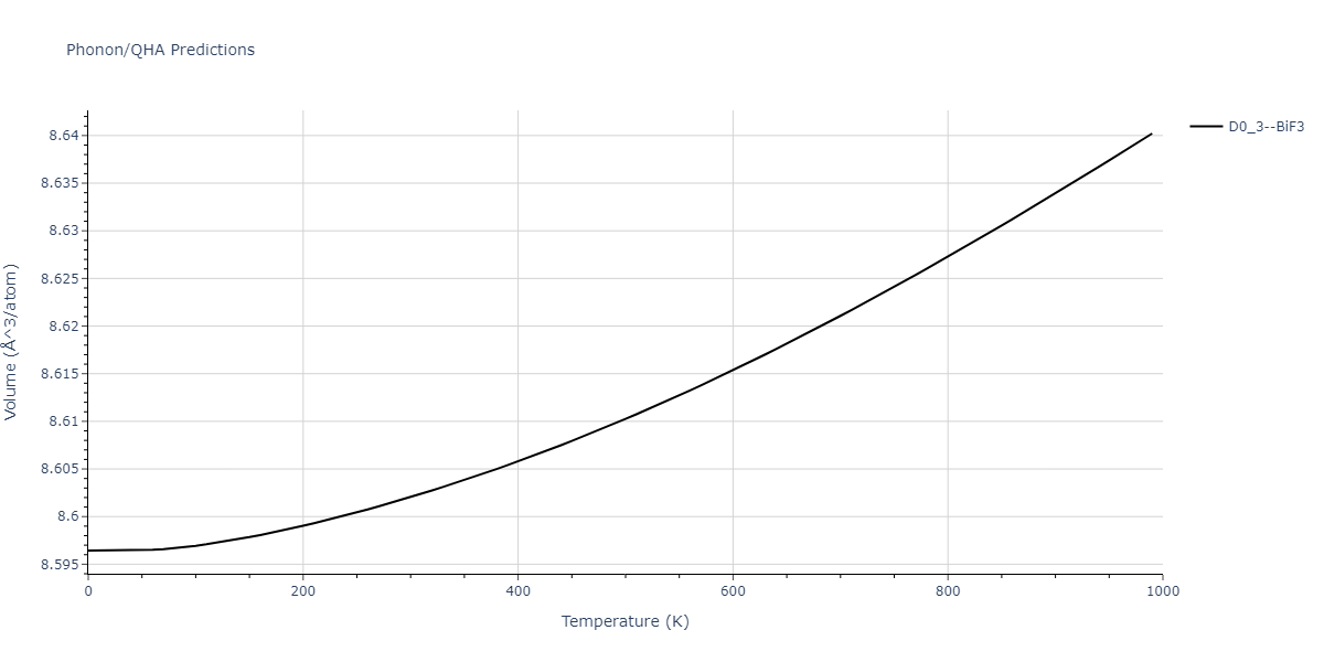 2011--Daw-M-S--Hf-B--LAMMPS--ipr1/phonon.B3Hf.V.png