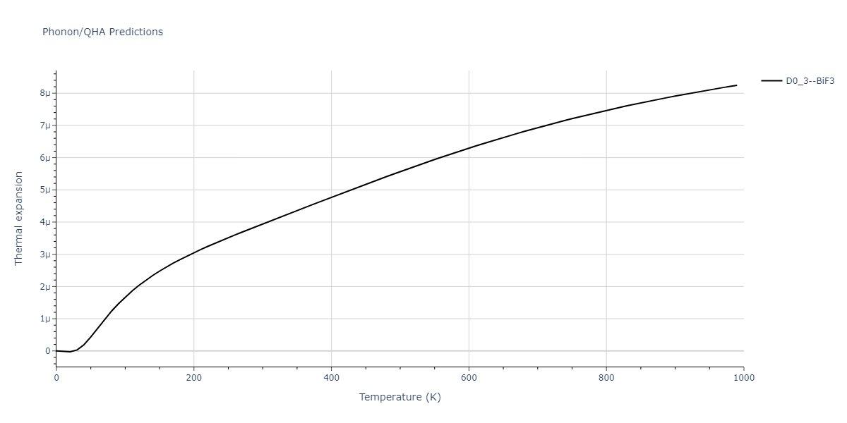 2011--Daw-M-S--Hf-B--LAMMPS--ipr1/phonon.B3Hf.alpha.png