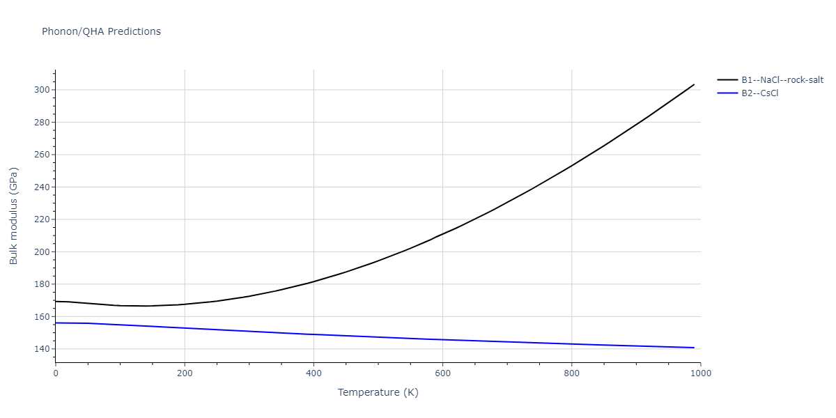 2011--Daw-M-S--Hf-B--LAMMPS--ipr1/phonon.BHf.B.png