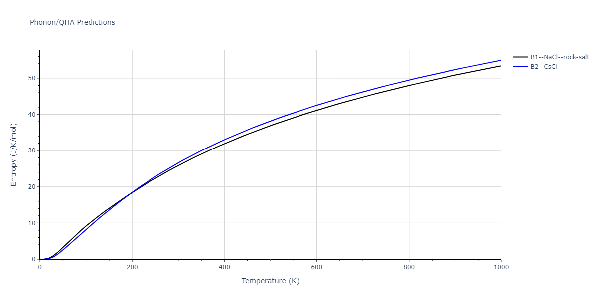 2011--Daw-M-S--Hf-B--LAMMPS--ipr1/phonon.BHf.S.png